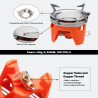 FIREMAPLE FMS-X2: Compact Camp Stove with Piezo Ignition & Heat Exc...