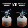 FIREMAPLE Ultralight Backpacking Stove: 7165BTU Powerful & Compact