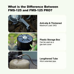 FIREMAPLE FMS-125PRO: Windproof Camping Stove, 3240W Power, Ignitio...