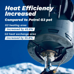 FIREMAPLE G2 Petrel: itin lengvas stovyklavietės viryklės puodas žygiams ir kelionėms