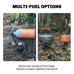 FIREMAPLE Lava: Ultracompacte multi-fuel rugzakbrander